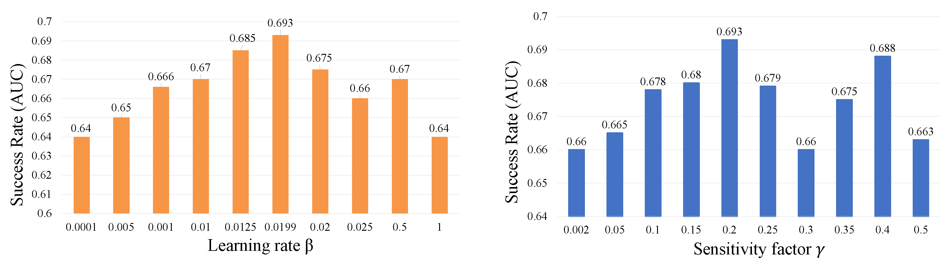 Mathematics 12 02279 g008
