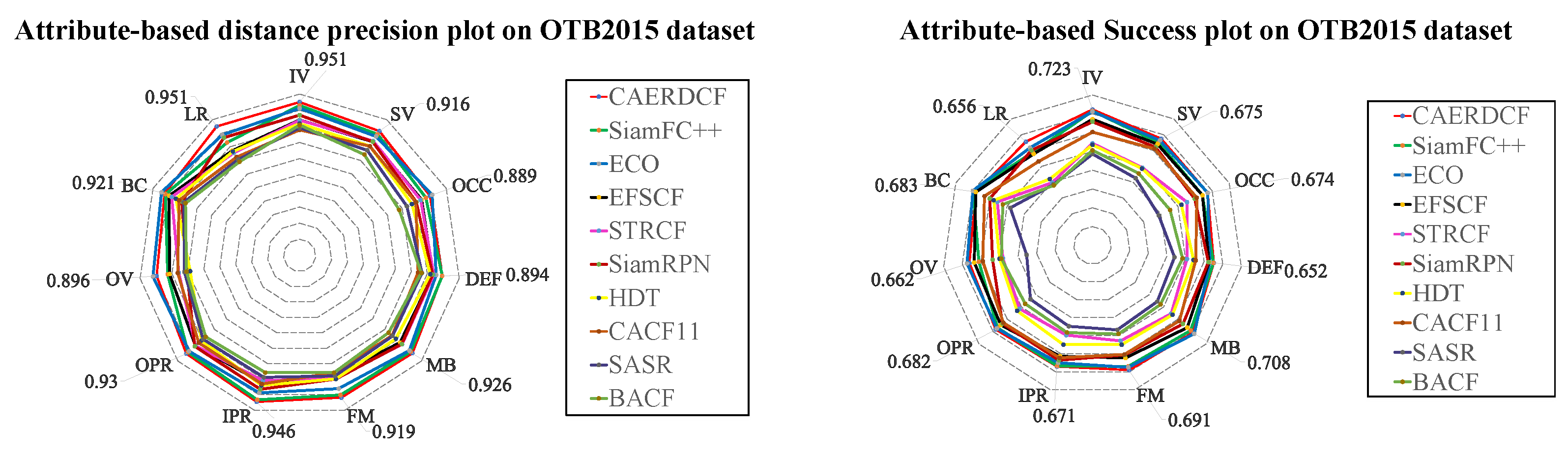 Mathematics 12 02279 g009