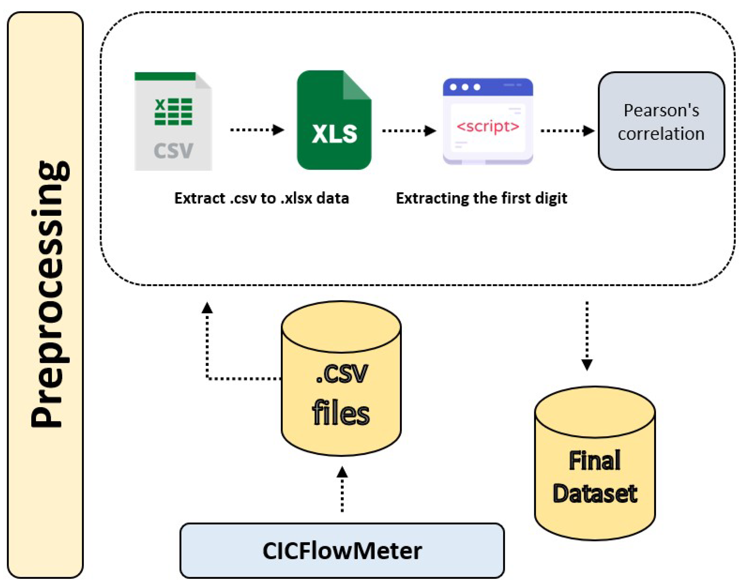 Mathematics 12 02299 g006