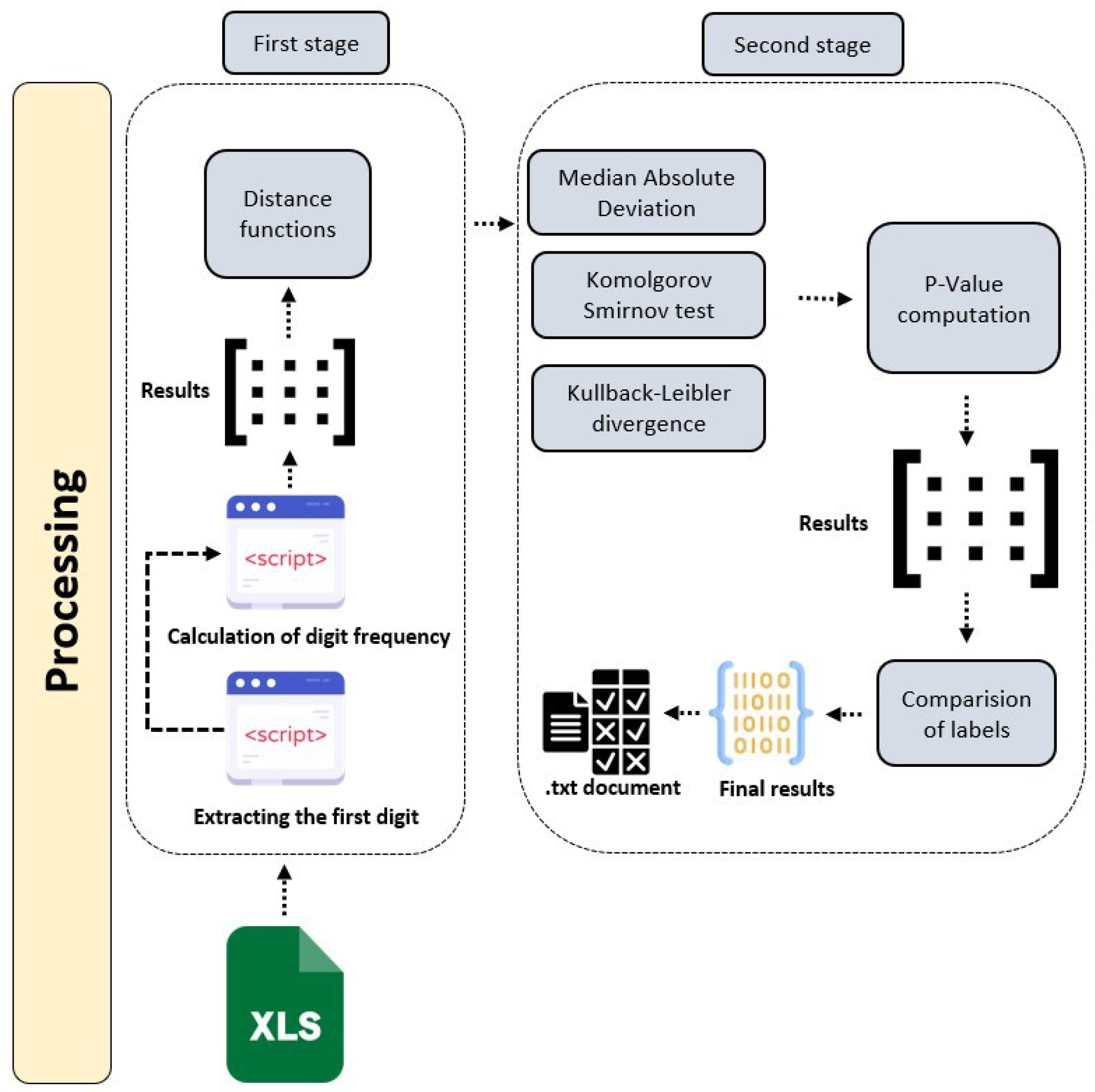 Mathematics 12 02299 g007