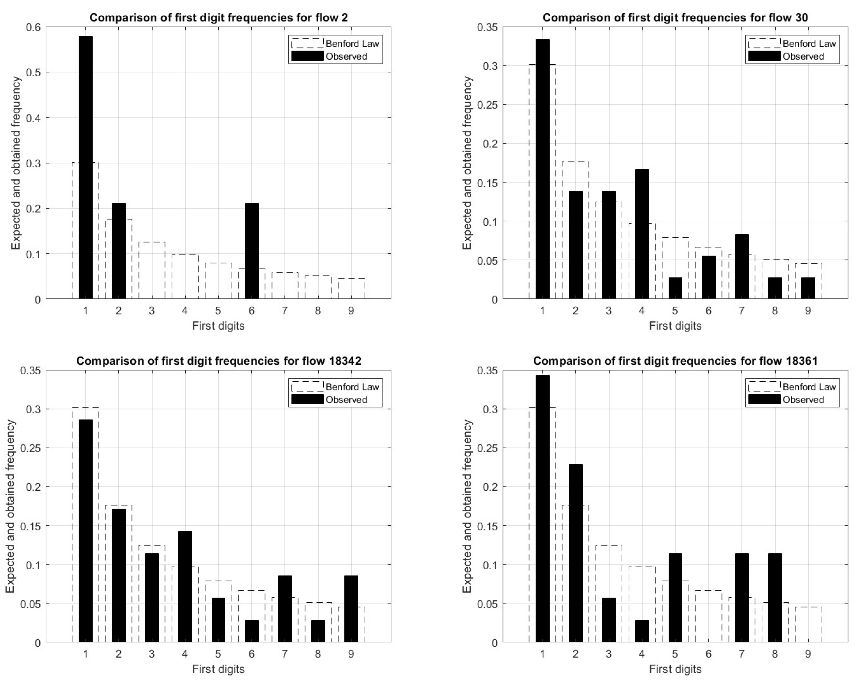 Mathematics 12 02299 g009
