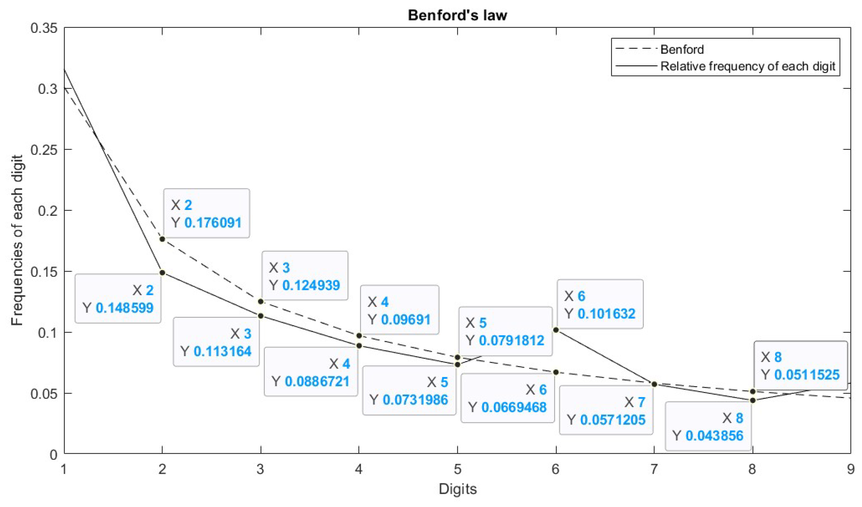 Mathematics 12 02299 g012
