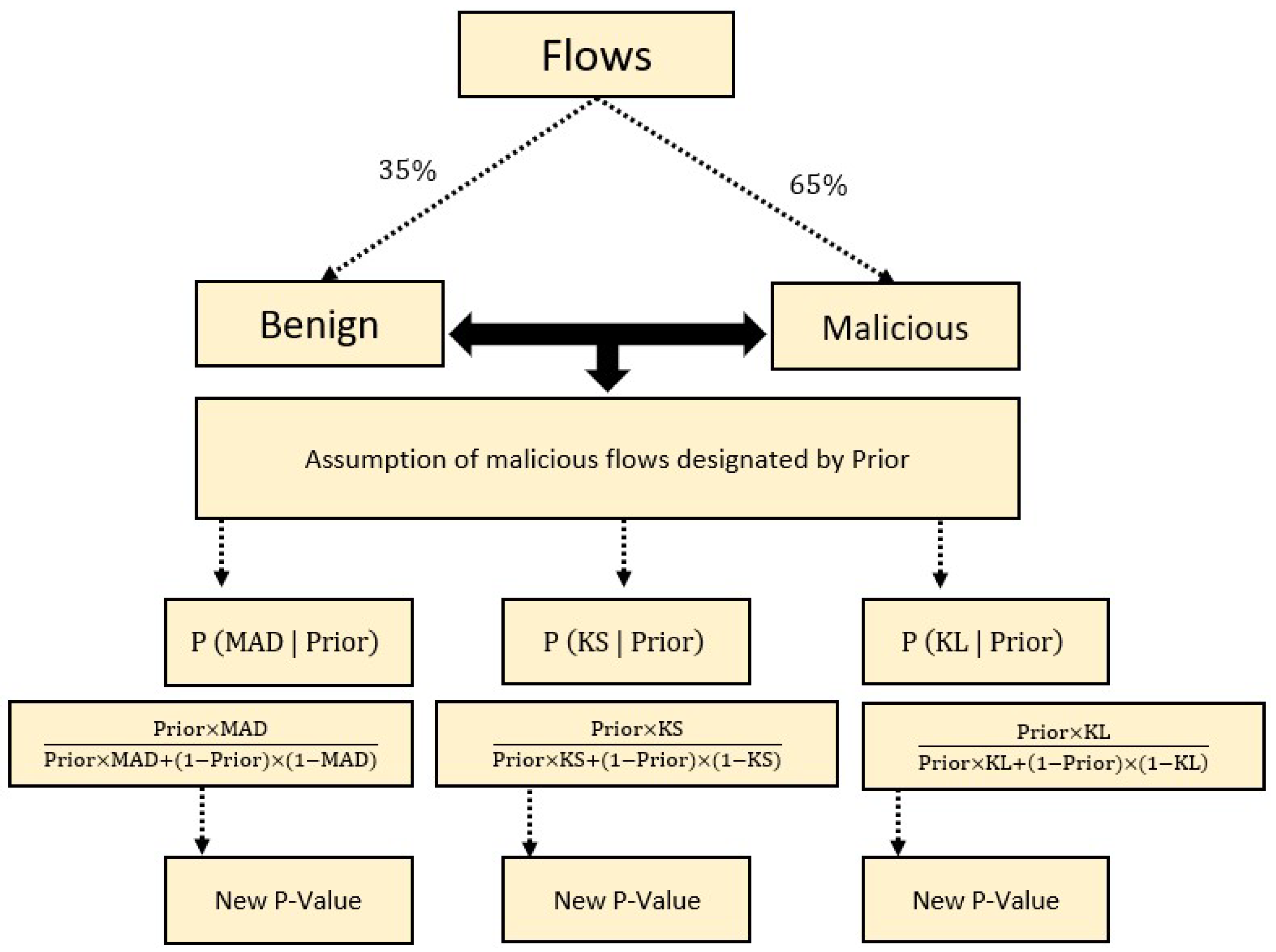Mathematics 12 02299 g013