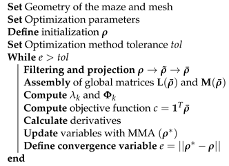 Mathematics 12 02305 i001