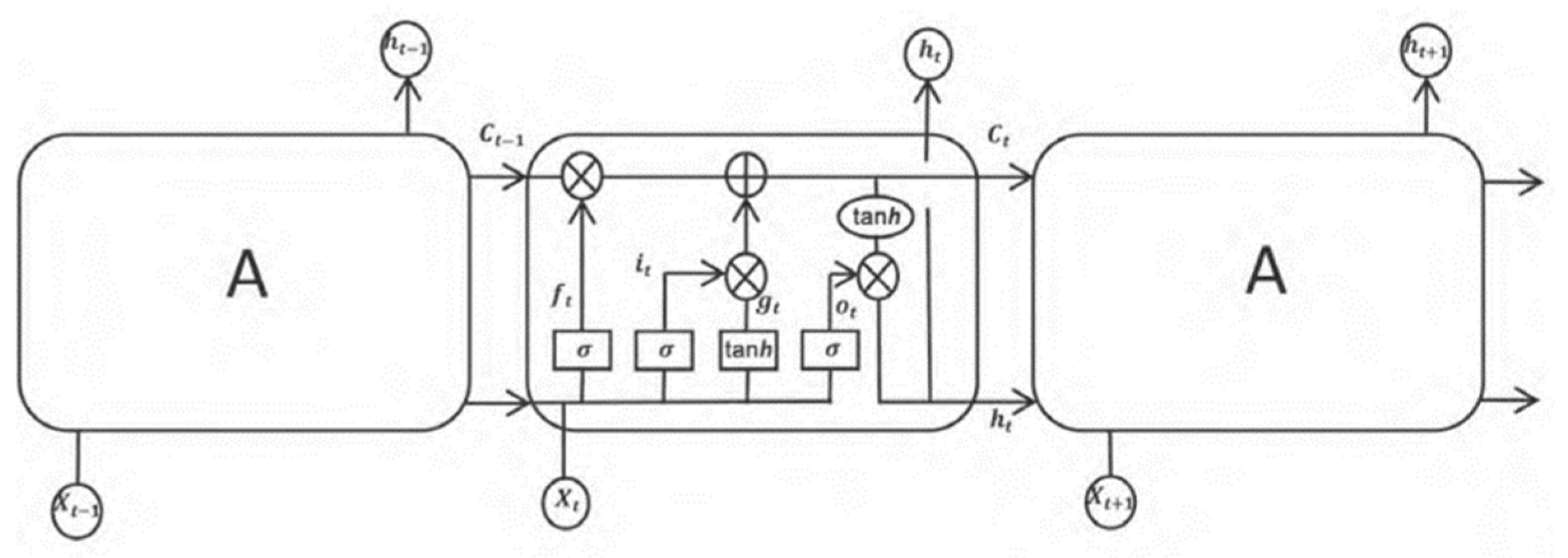 Mathematics 12 02308 g002