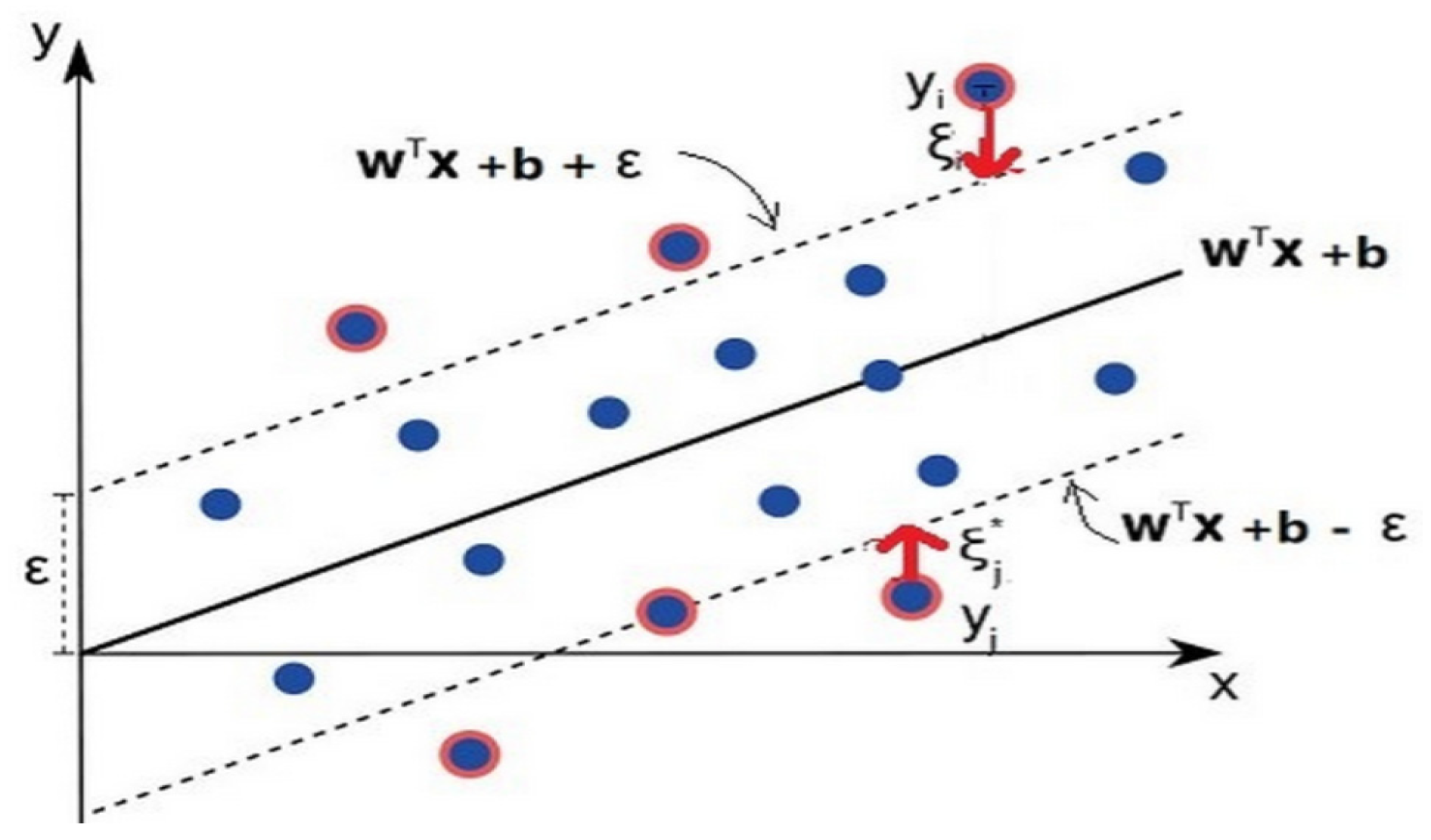 Mathematics 12 02308 g003