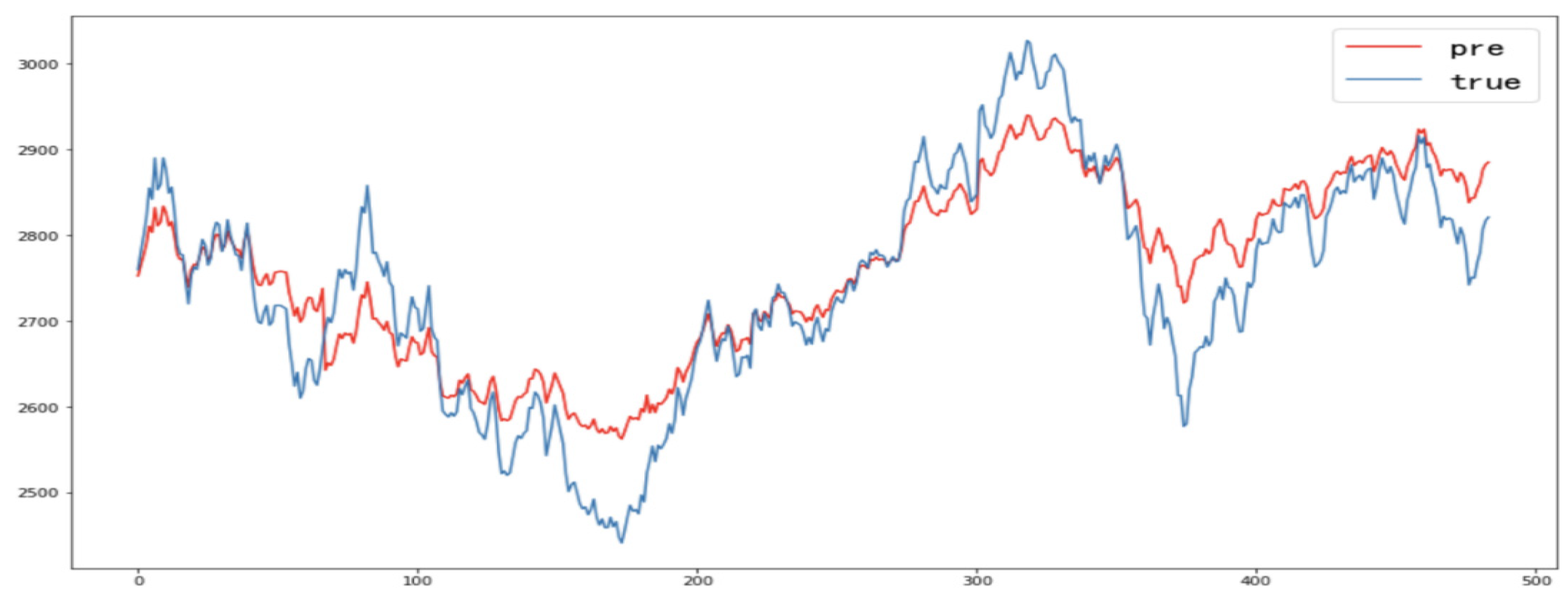 Mathematics 12 02308 g009