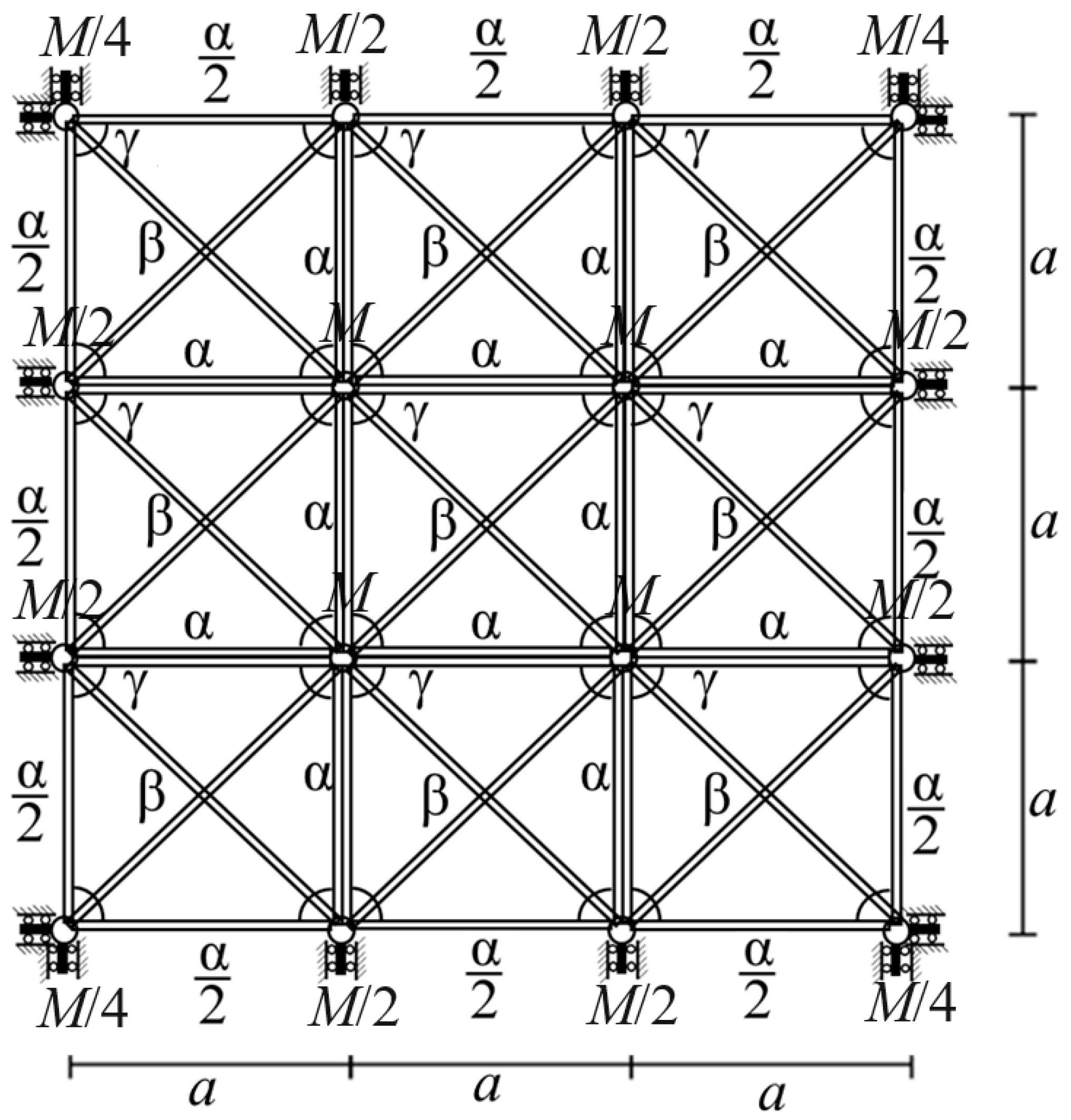 Mathematics 12 02312 g001