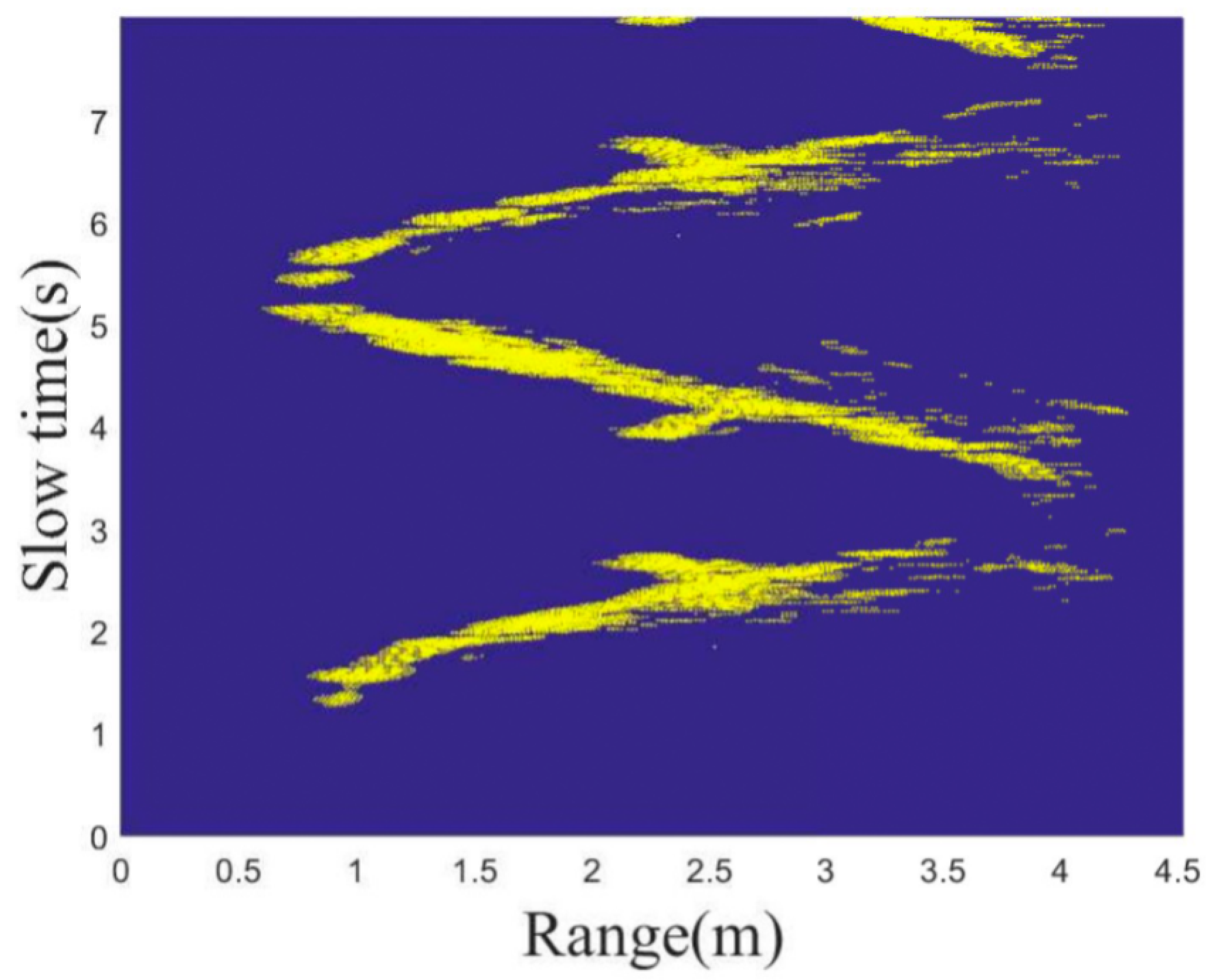 Mathematics 12 02314 g004