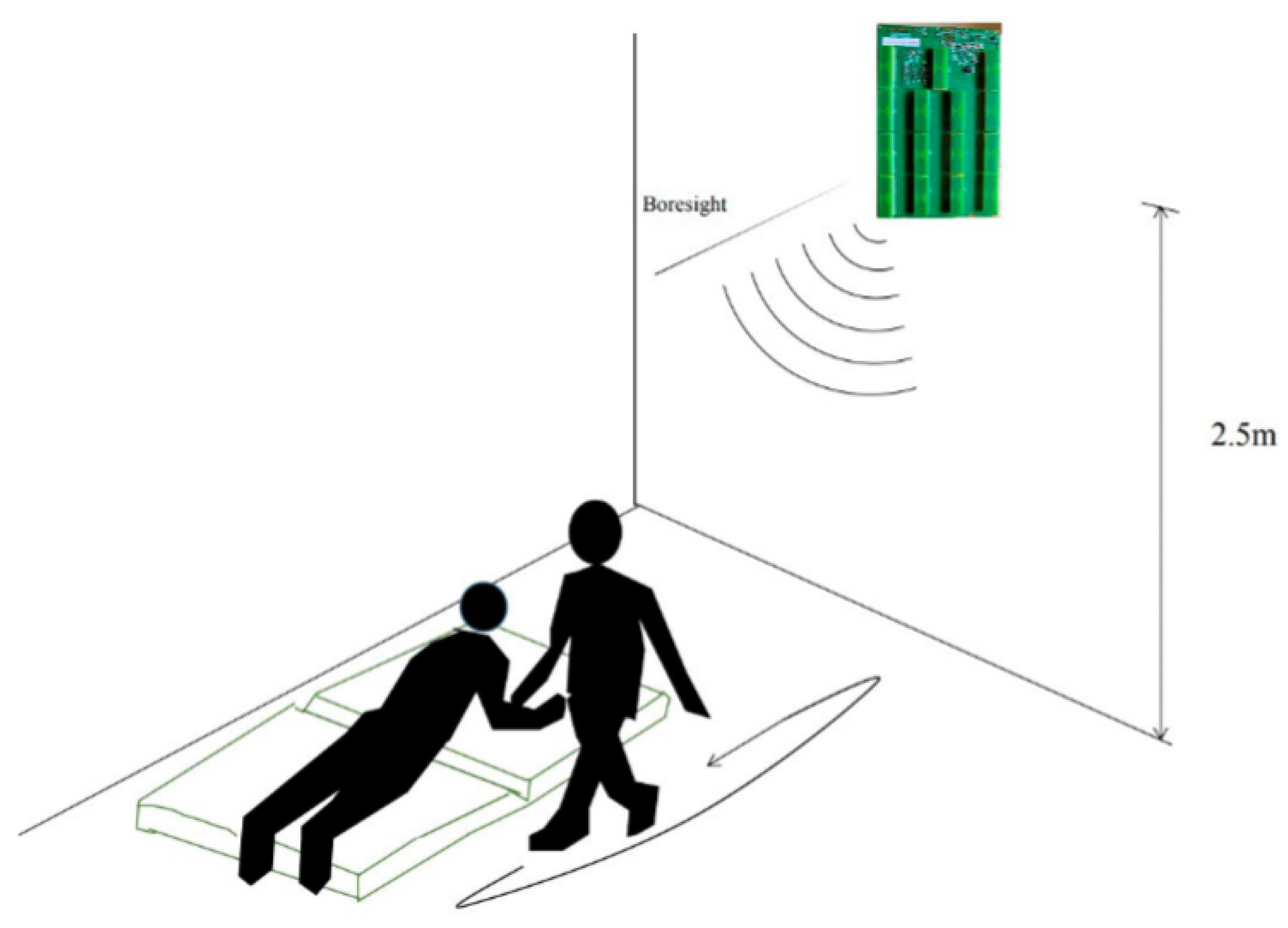 Mathematics 12 02314 g005