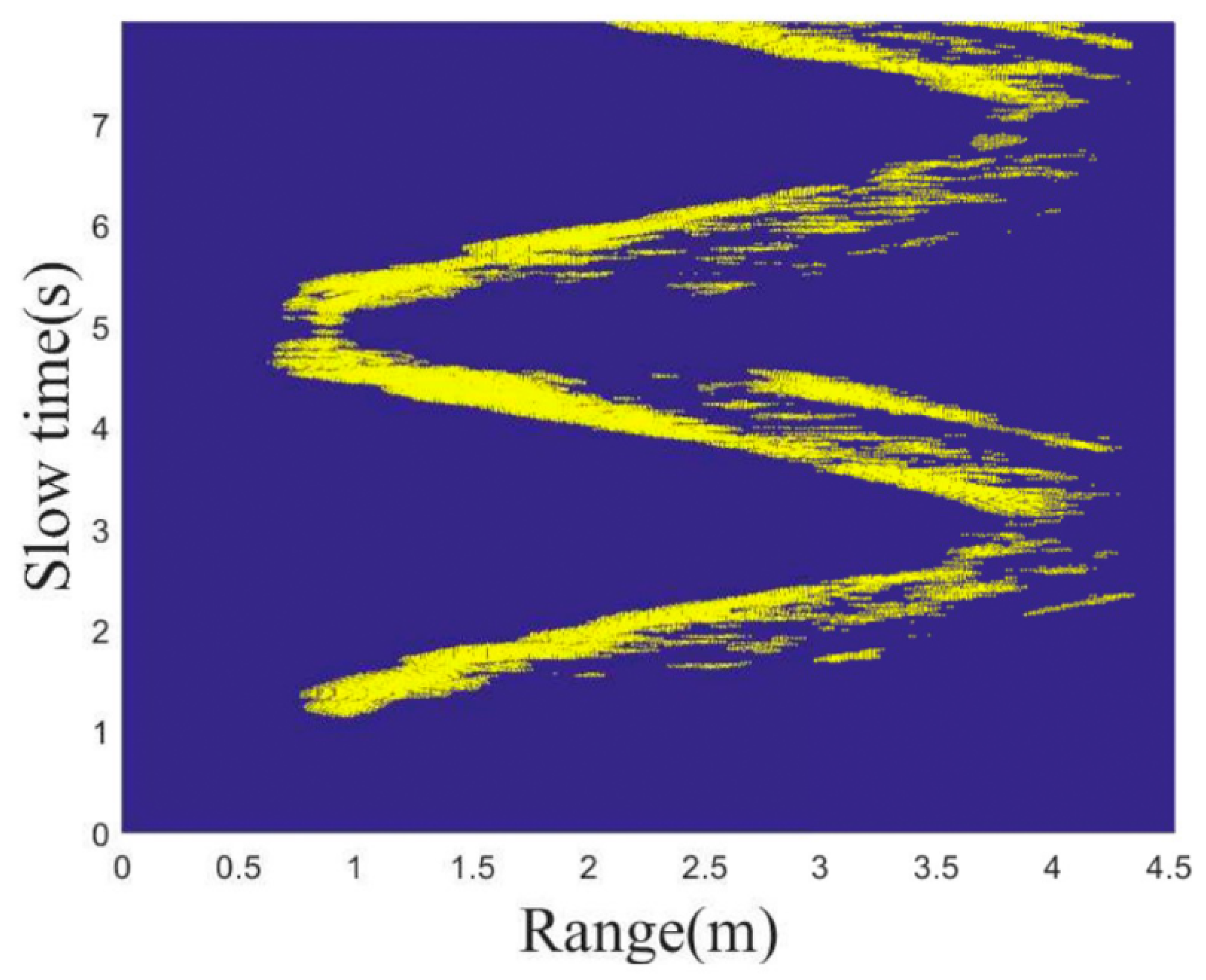 Mathematics 12 02314 g006