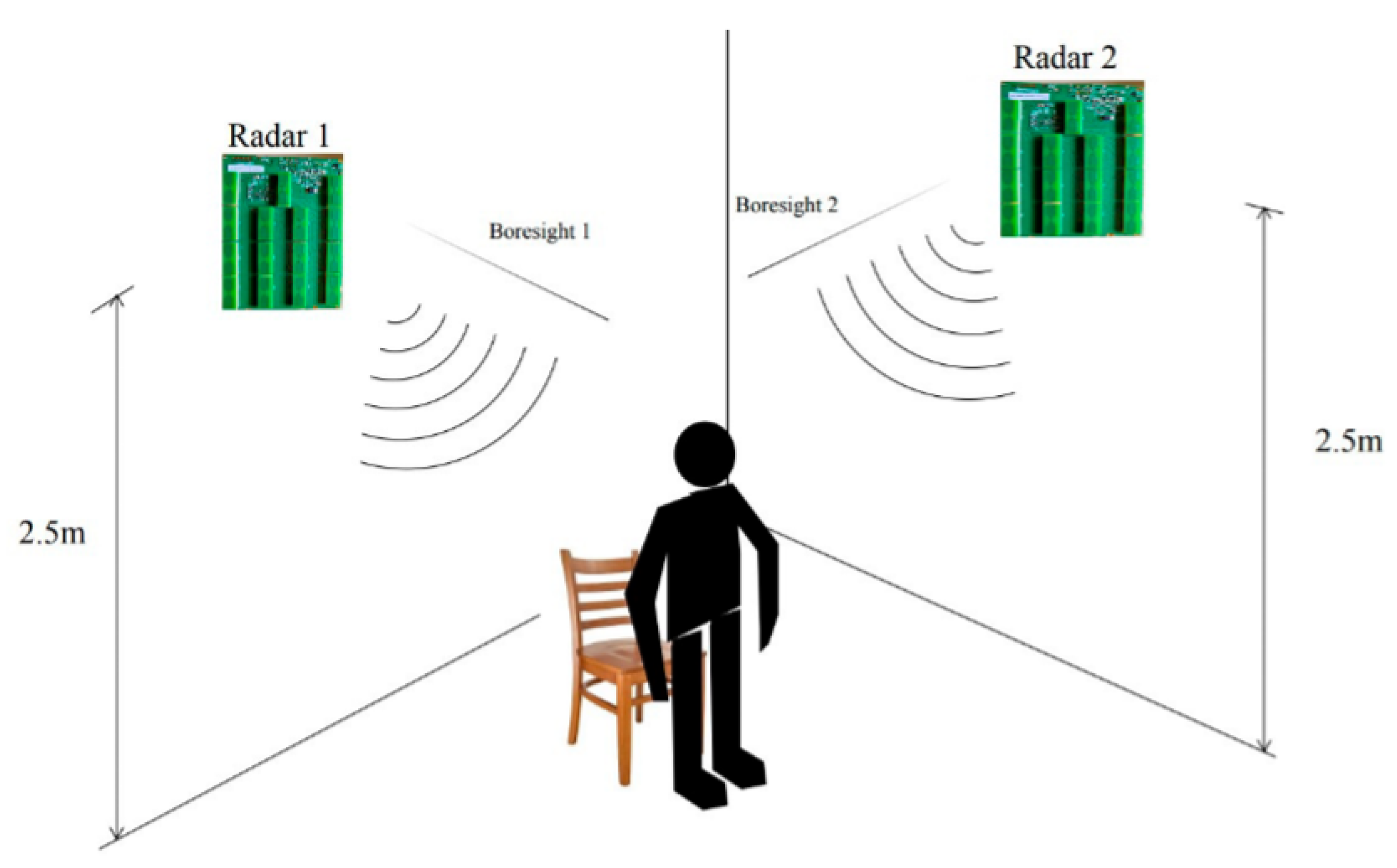 Mathematics 12 02314 g007