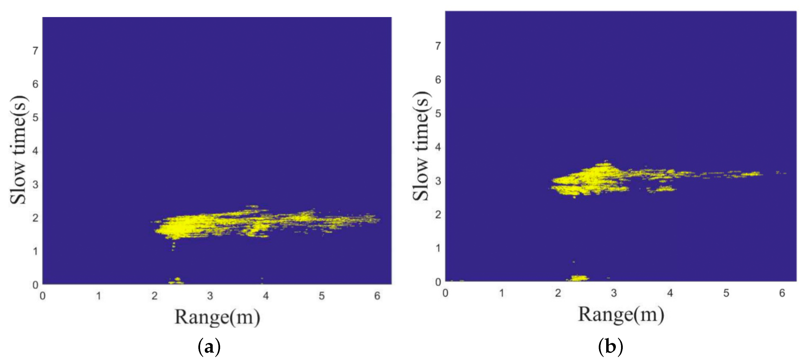 Mathematics 12 02314 g011