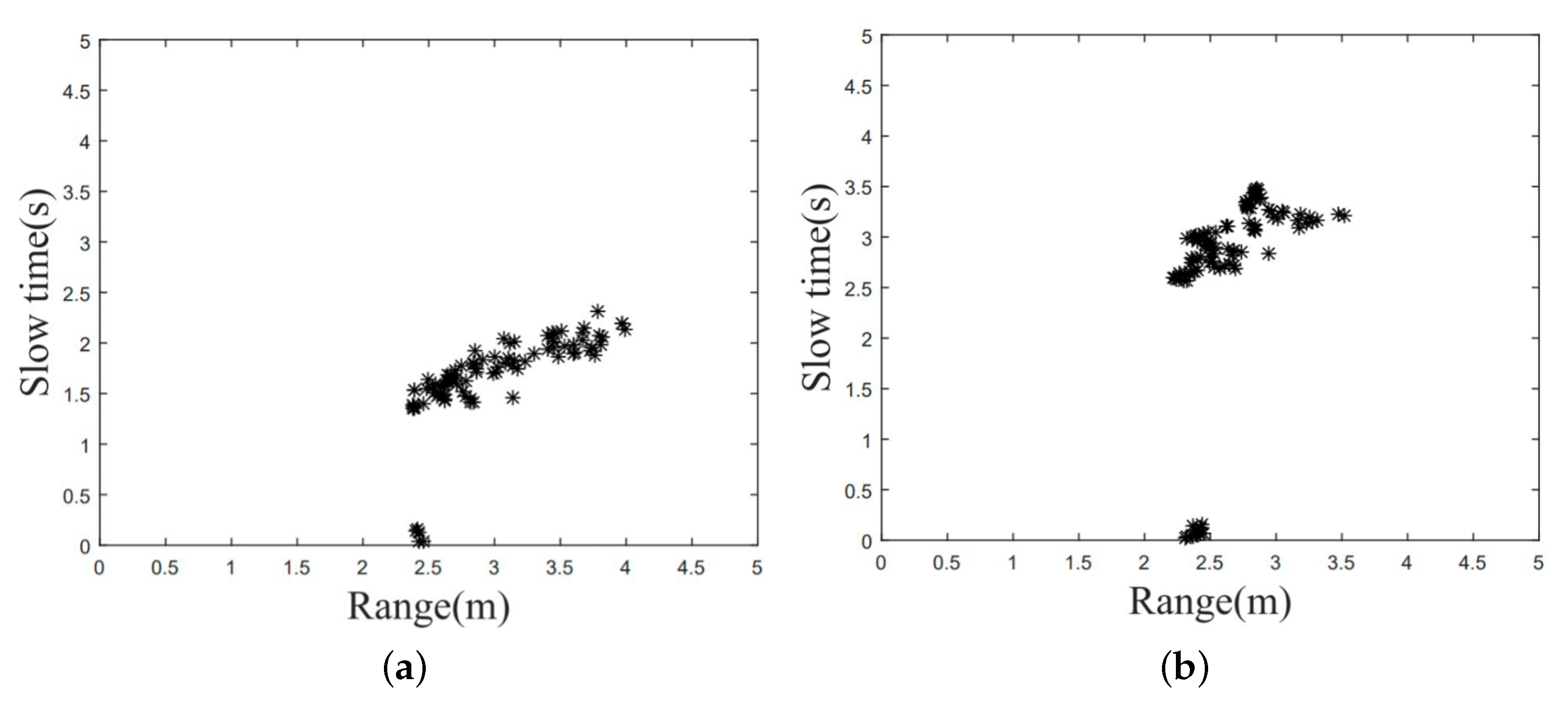 Mathematics 12 02314 g012