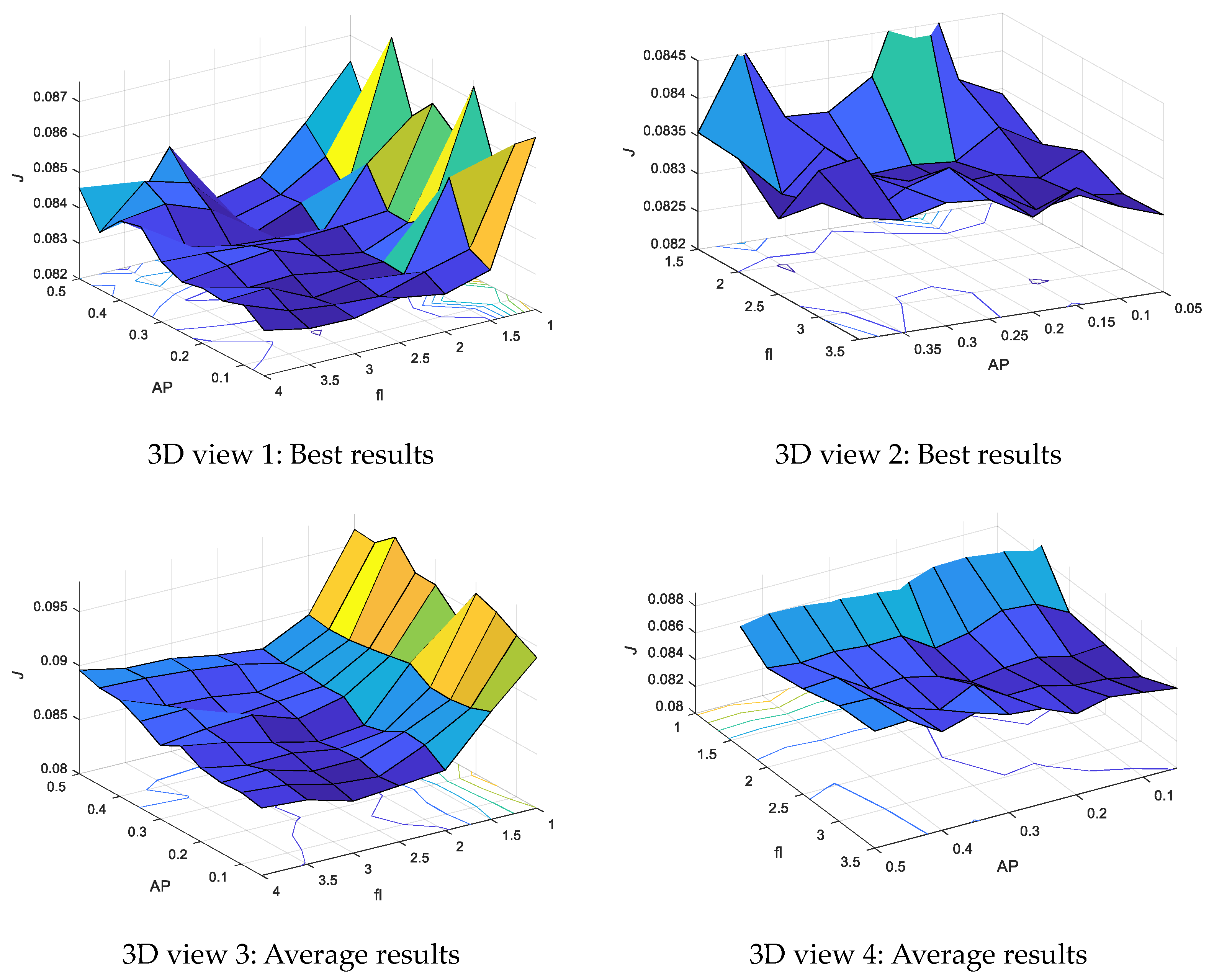 Mathematics 12 02317 g002