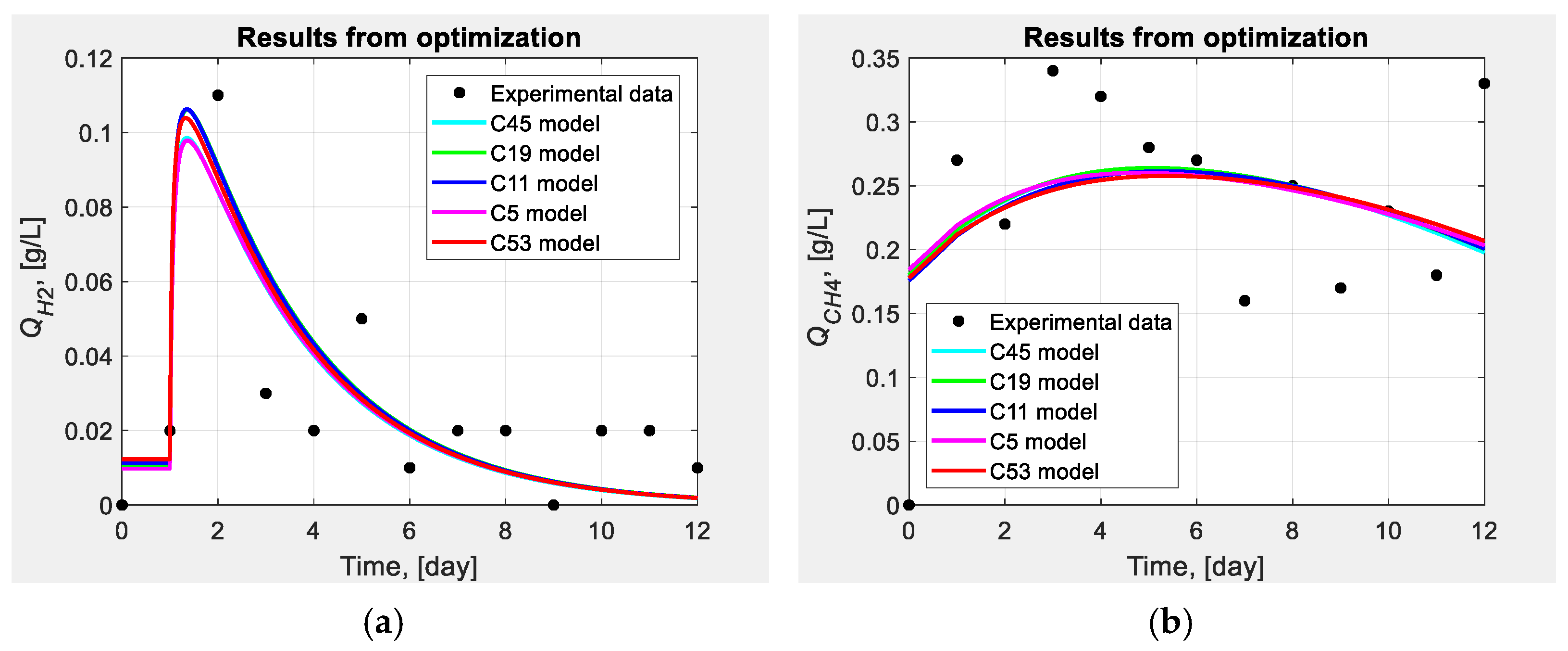Mathematics 12 02317 g004