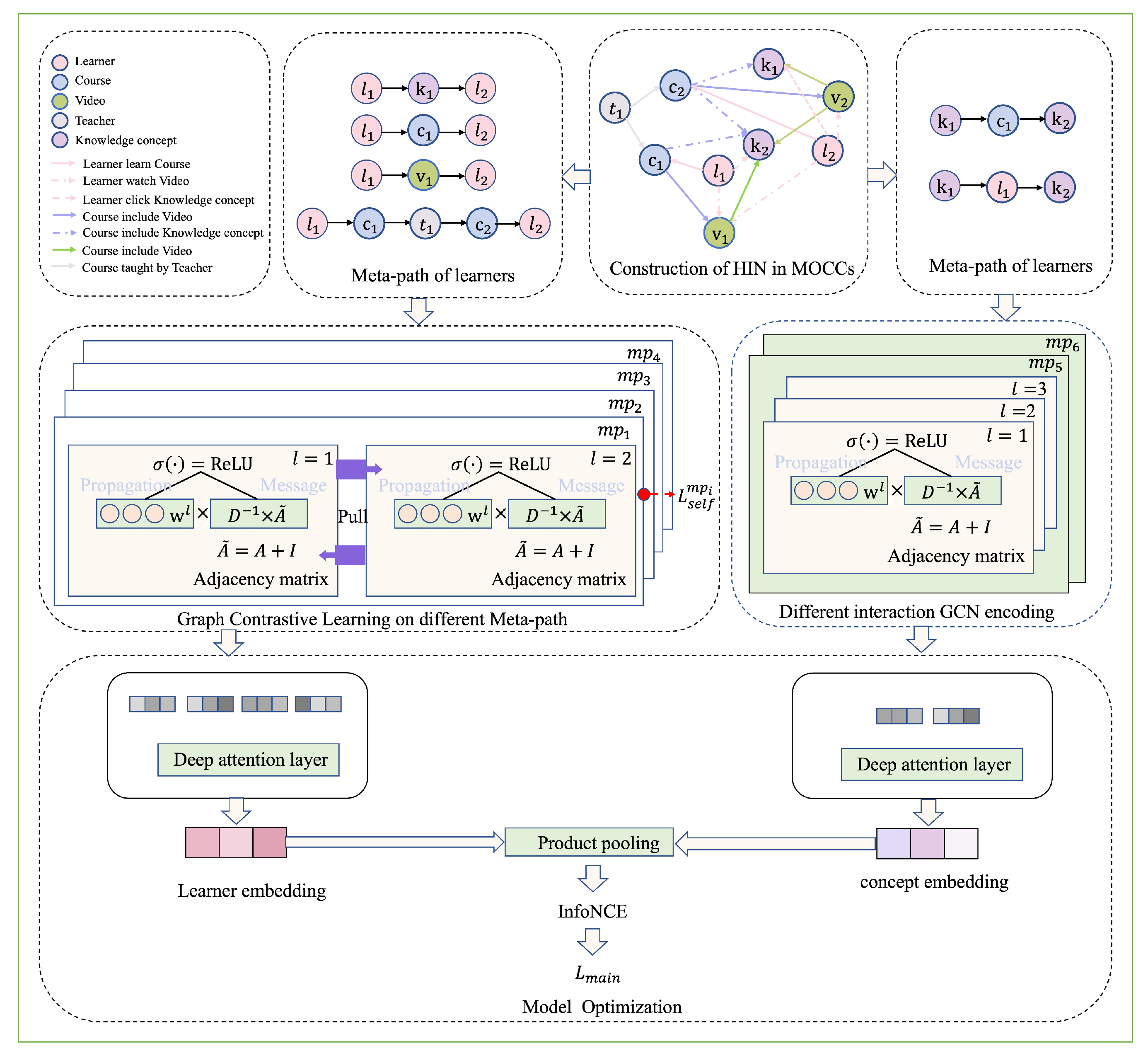 Mathematics 12 02324 g002