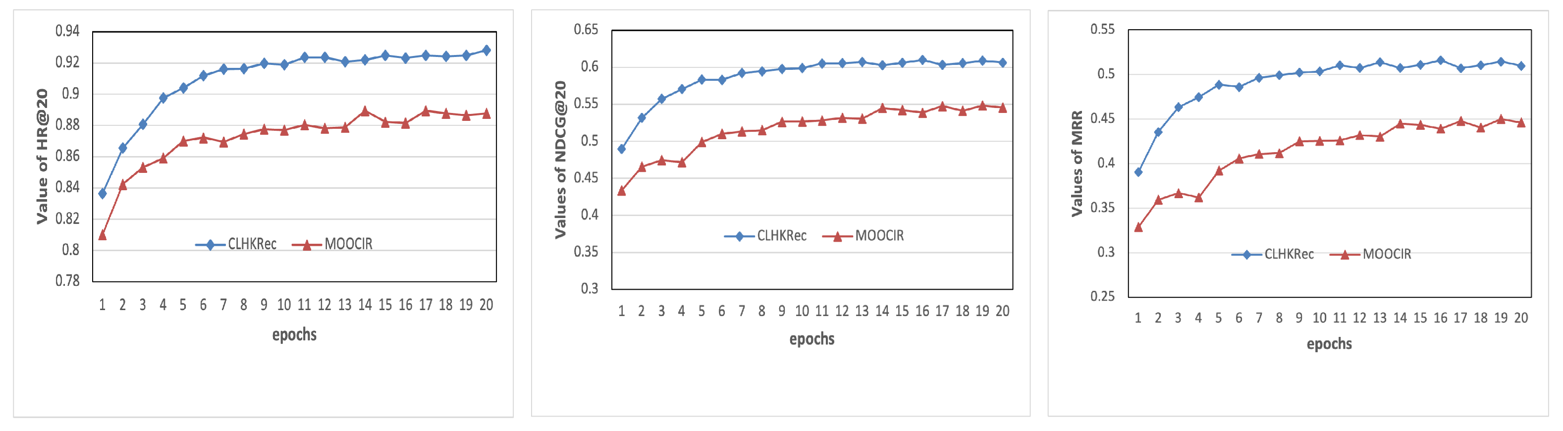Mathematics 12 02324 g005