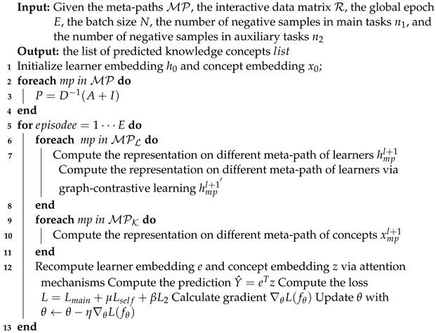 Mathematics 12 02324 i001