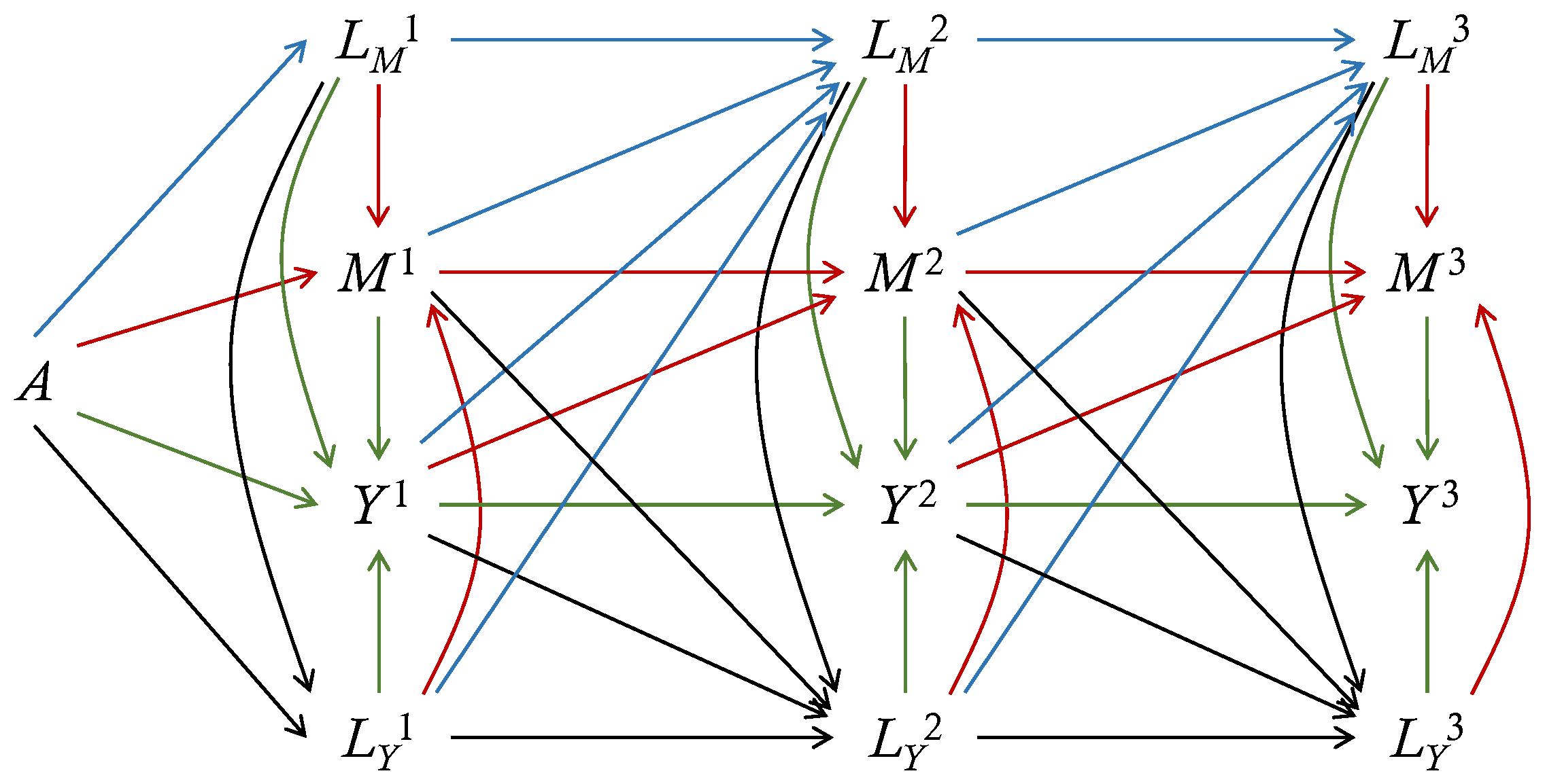Mathematics 12 02332 g001