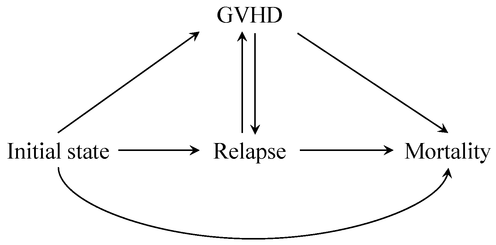 Mathematics 12 02332 g003