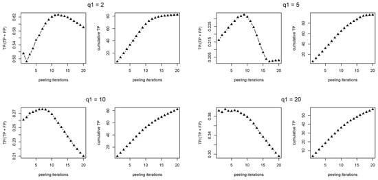 Mathematics 12 02336 g0a1