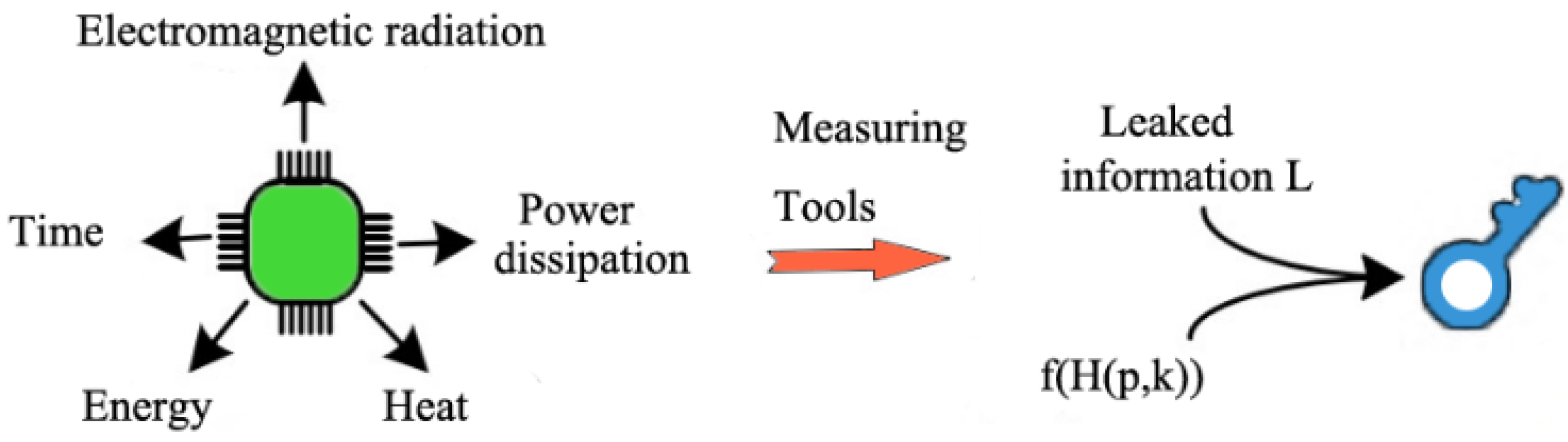 Mathematics 12 02337 g002