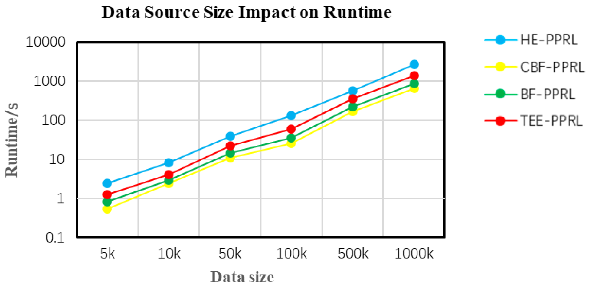 Mathematics 12 02337 g005