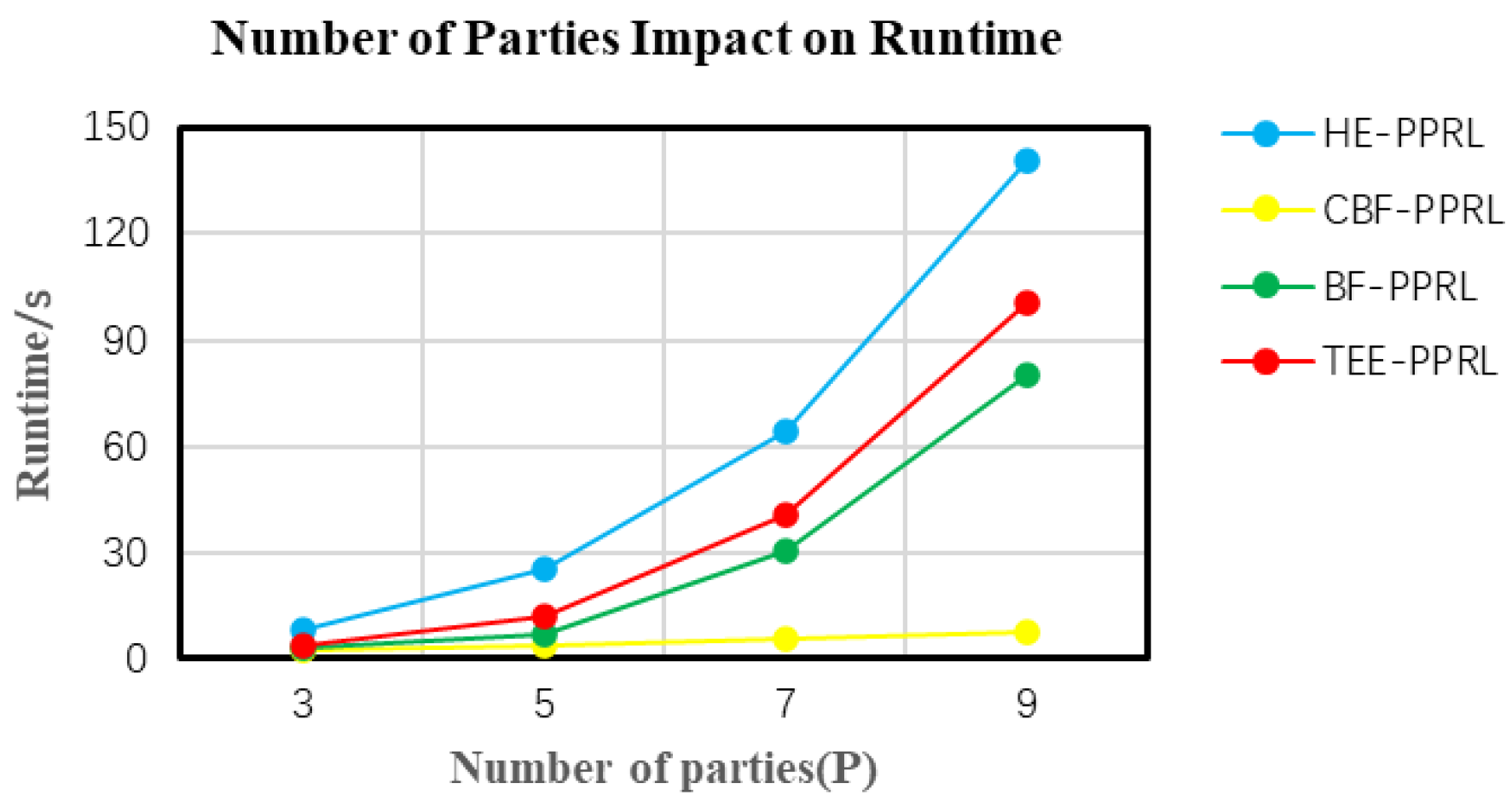Mathematics 12 02337 g006