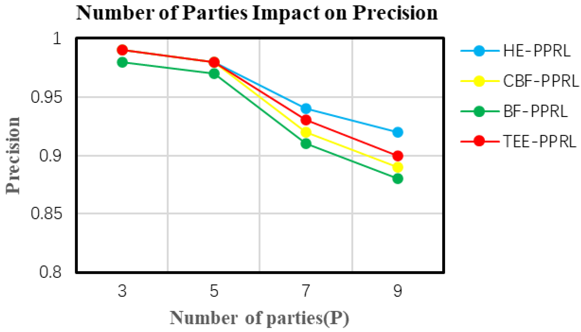 Mathematics 12 02337 g008