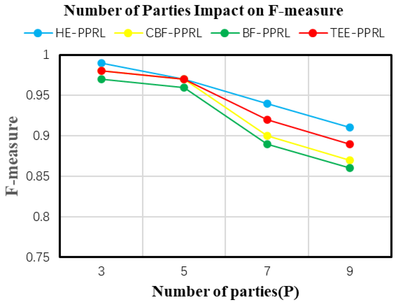 Mathematics 12 02337 g009