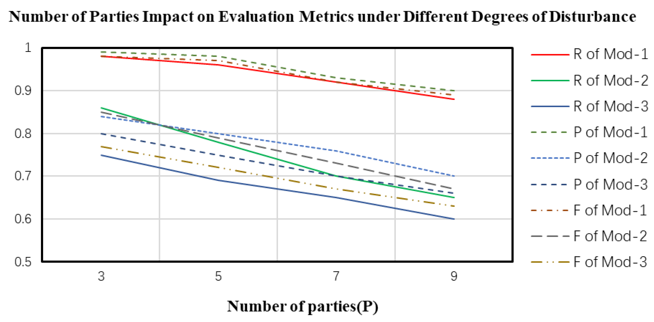 Mathematics 12 02337 g010