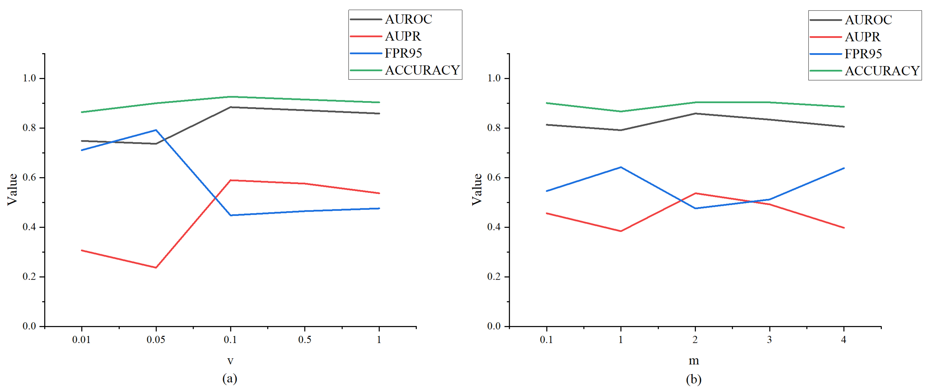 Mathematics 12 02340 g006