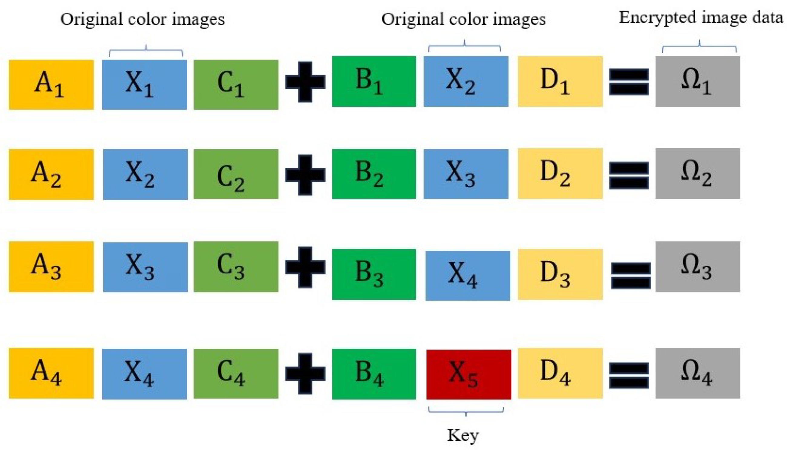 Mathematics 12 02341 g001