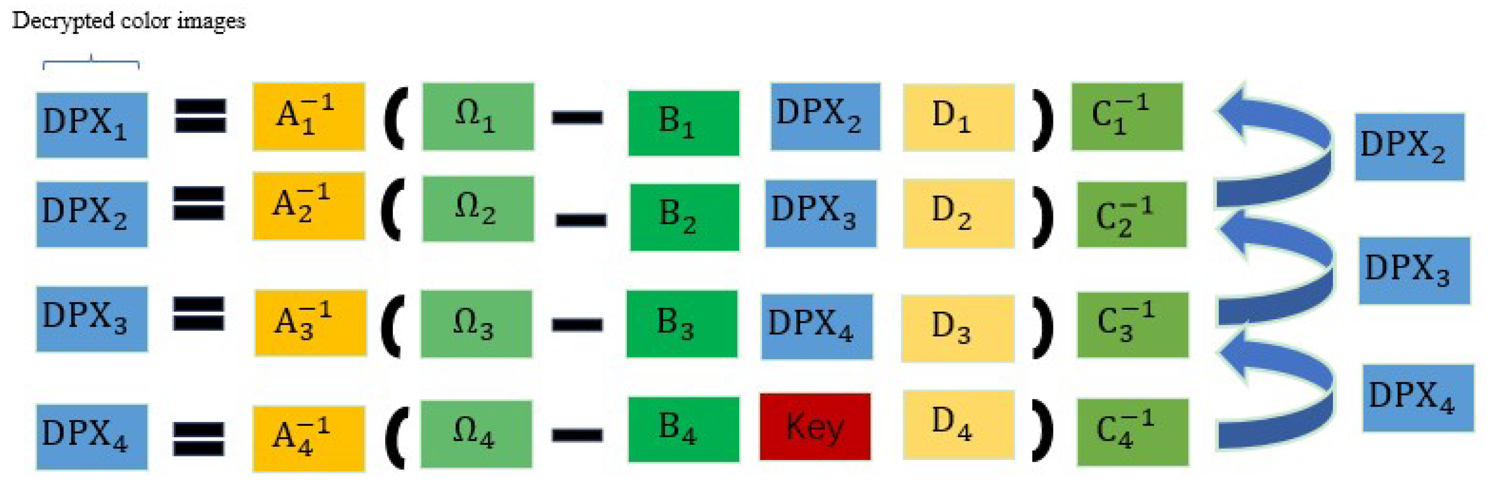 Mathematics 12 02341 g002