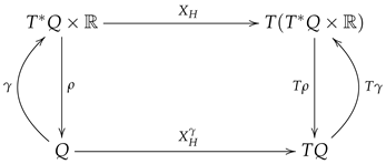 Mathematics 12 02342 i002