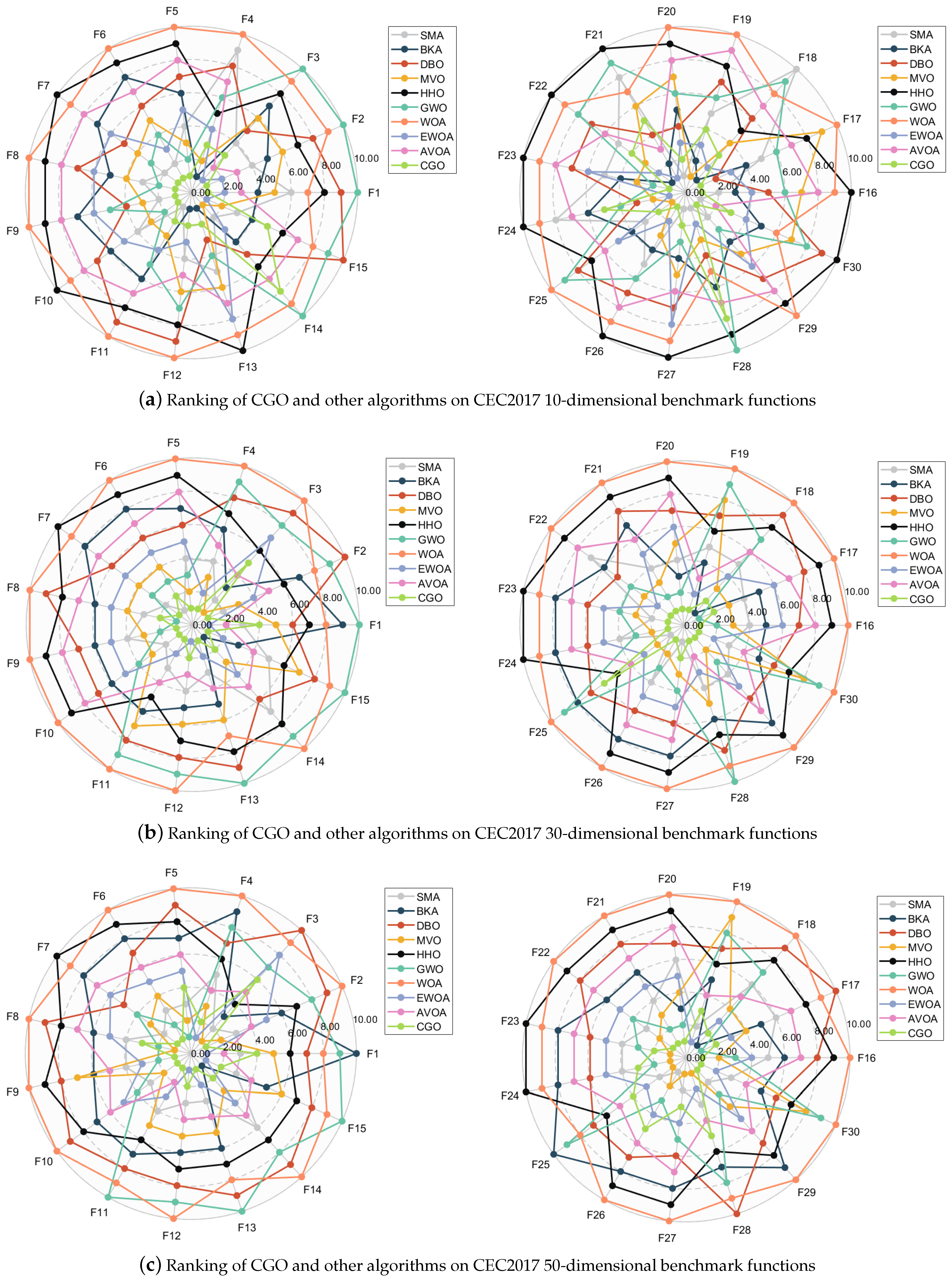 Mathematics 12 02343 g010