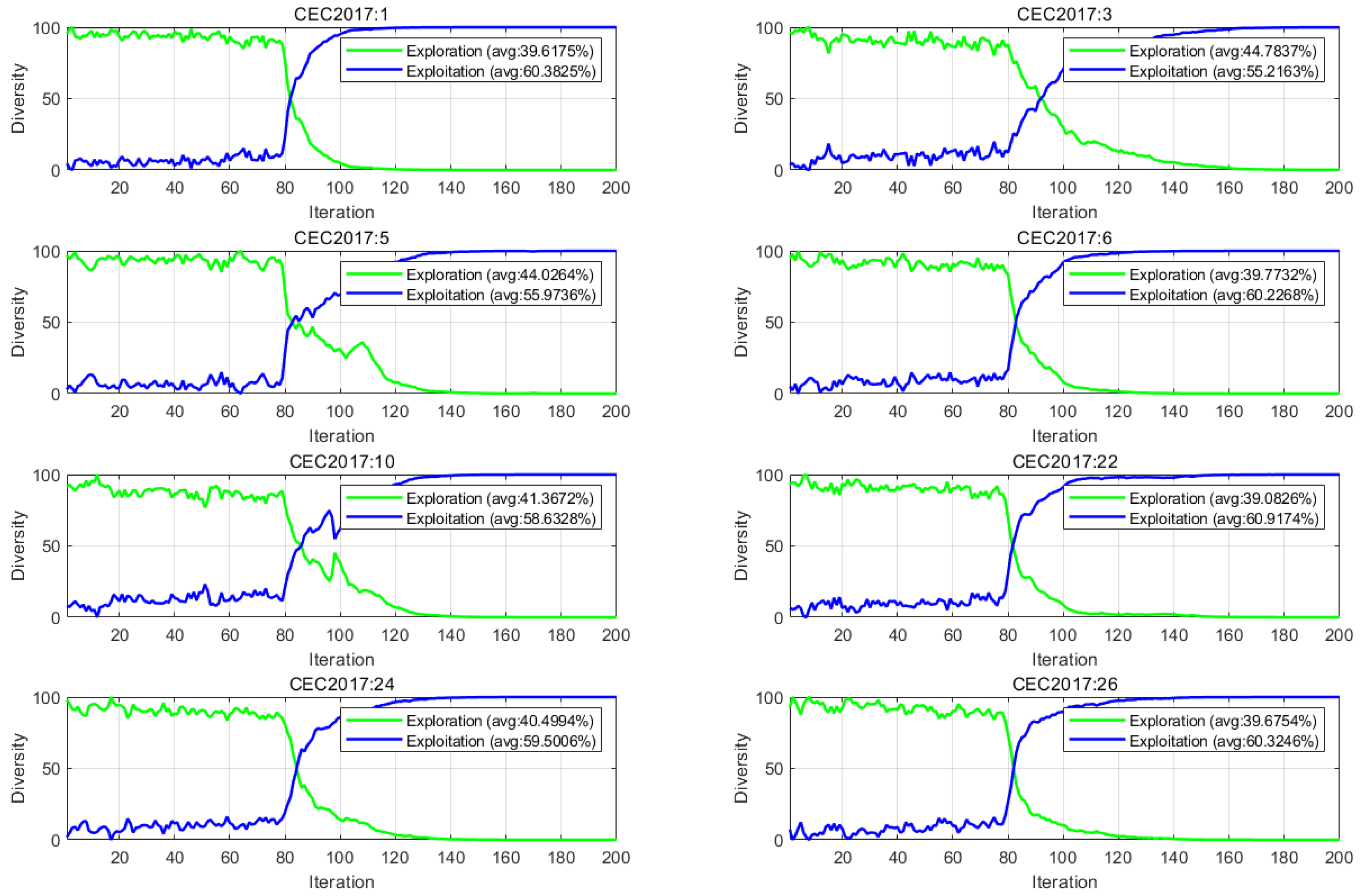Mathematics 12 02343 g014