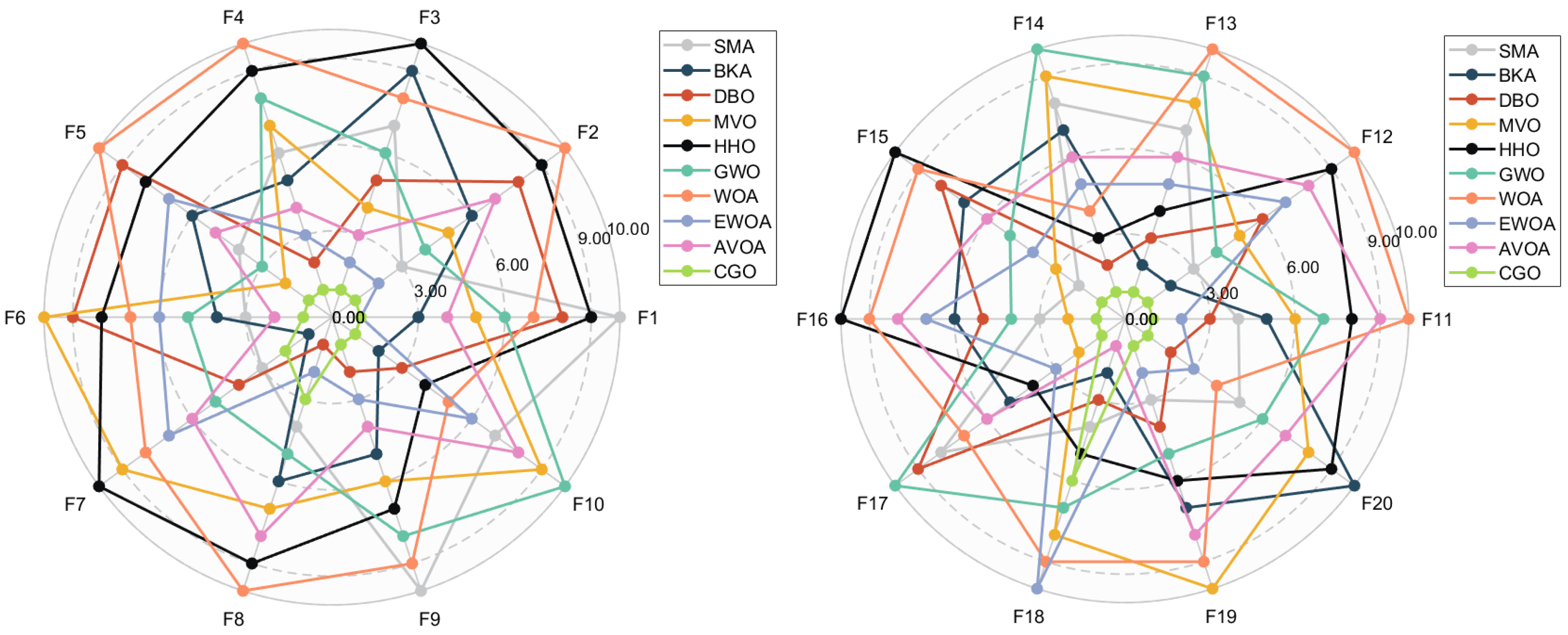 Mathematics 12 02343 g017