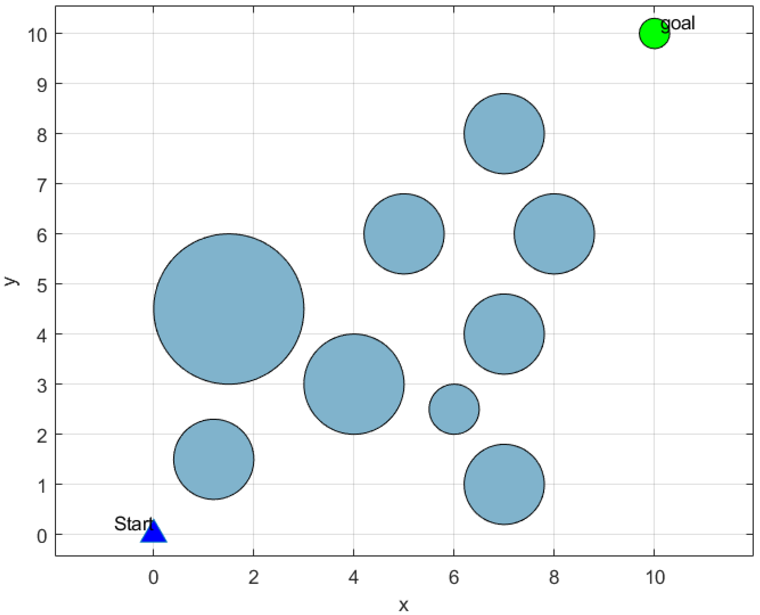 Mathematics 12 02343 g018