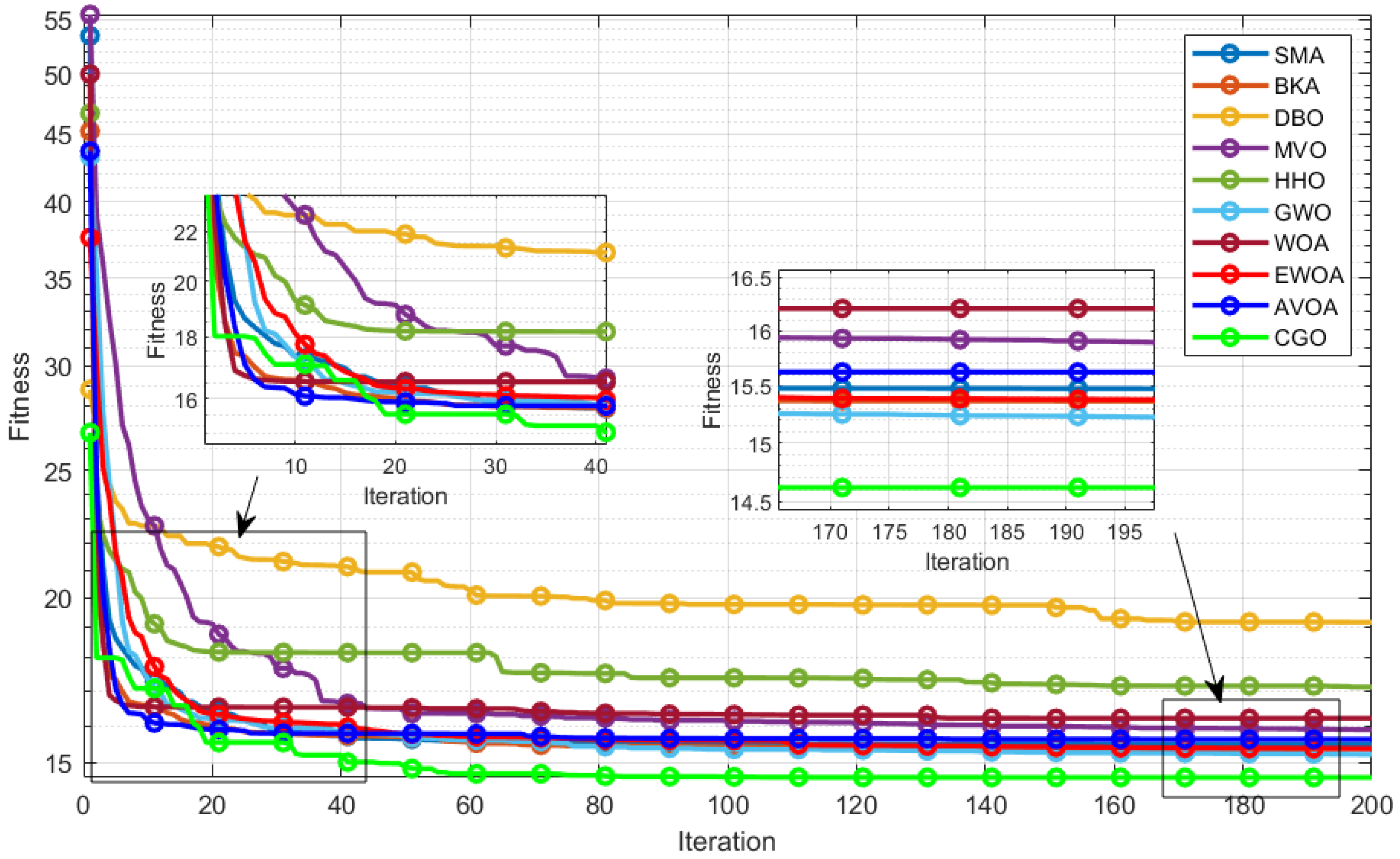 Mathematics 12 02343 g021