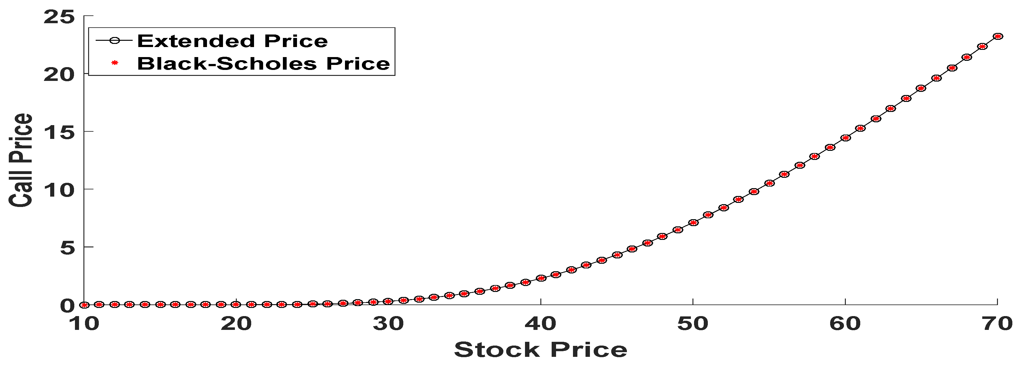Mathematics 12 02346 g001