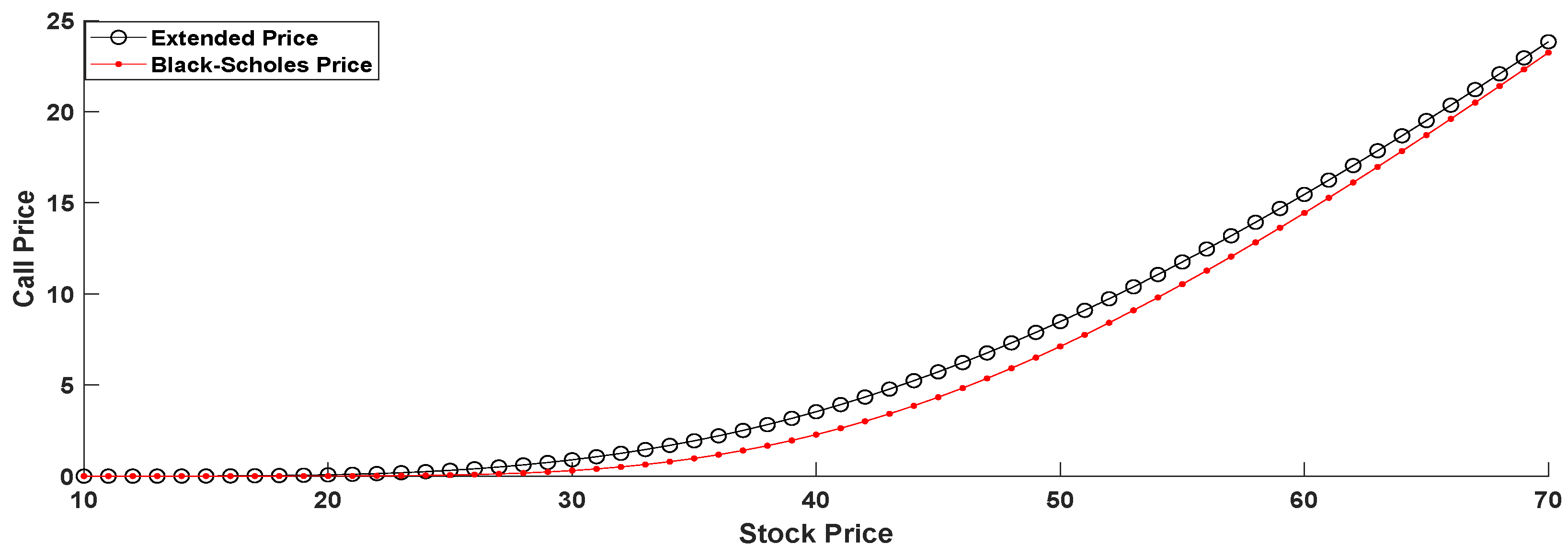 Mathematics 12 02346 g002