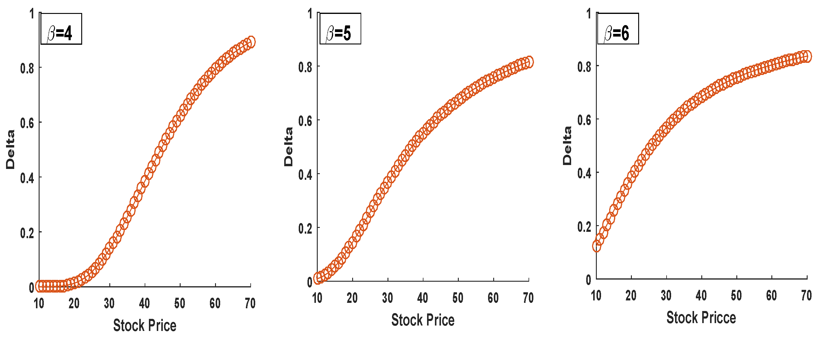 Mathematics 12 02346 g009
