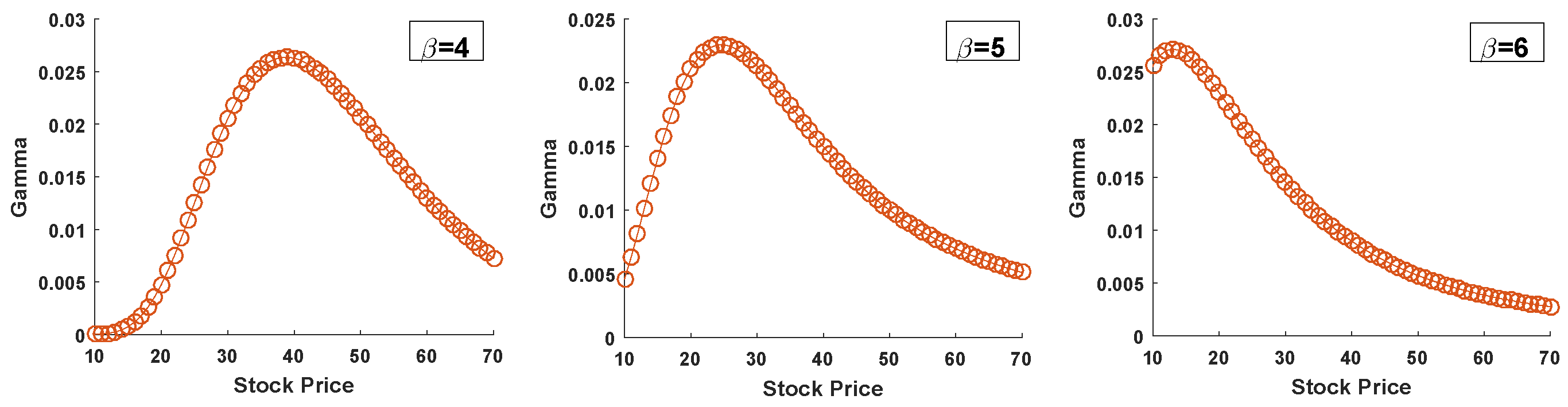 Mathematics 12 02346 g012