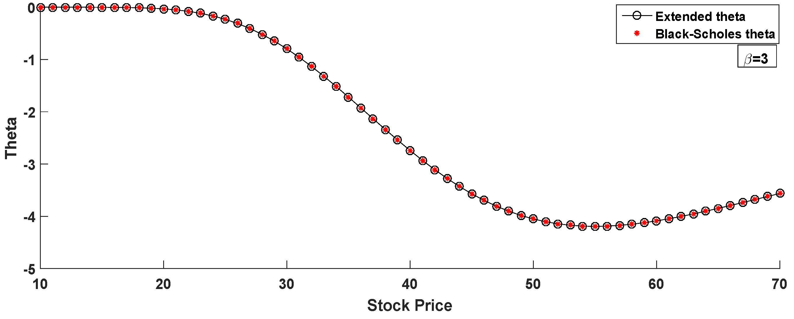 Mathematics 12 02346 g013