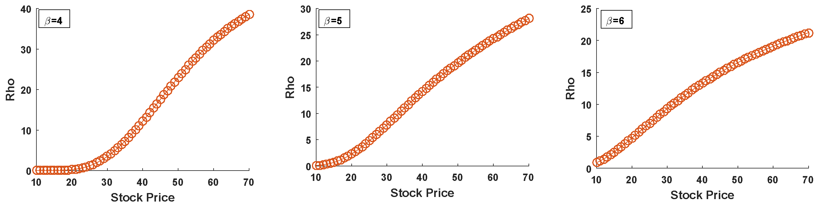Mathematics 12 02346 g016