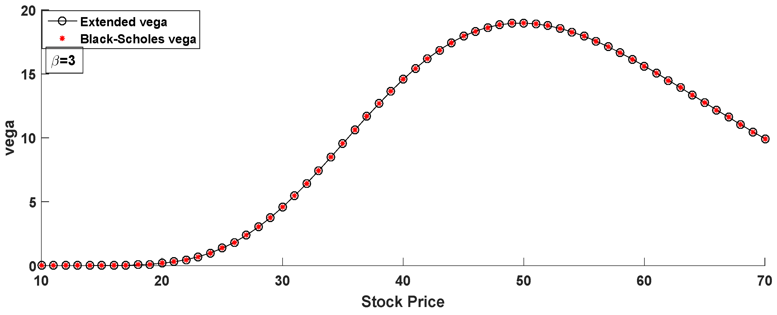Mathematics 12 02346 g017
