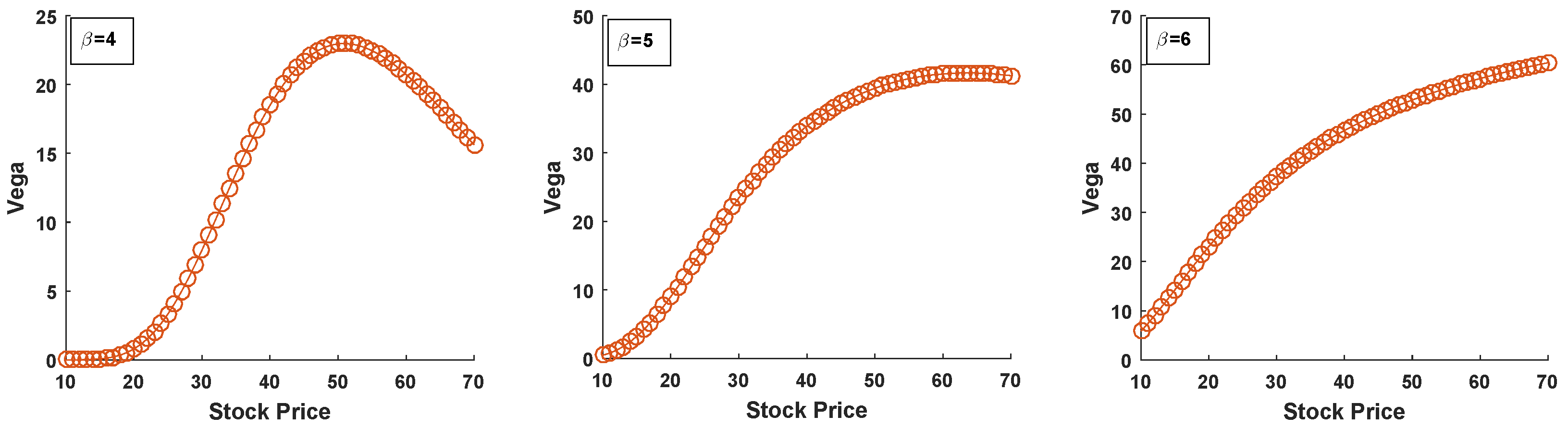 Mathematics 12 02346 g018