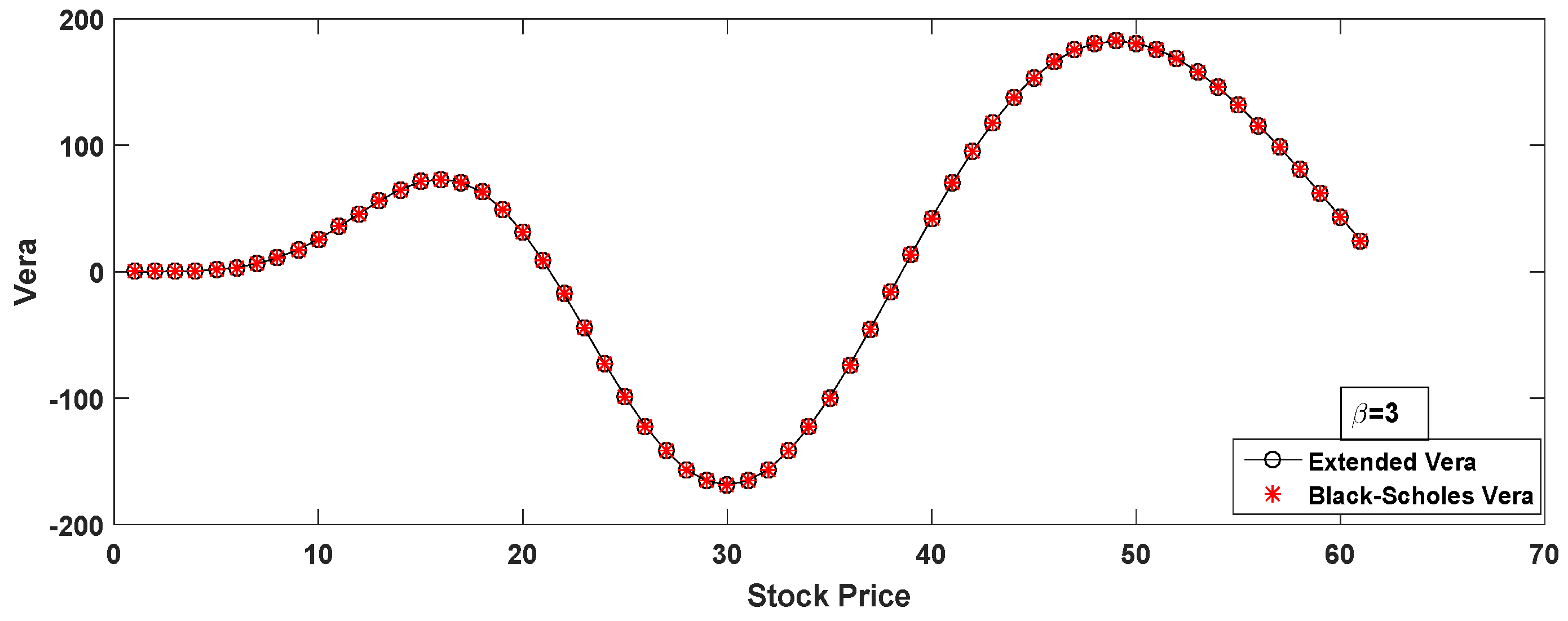 Mathematics 12 02346 g023